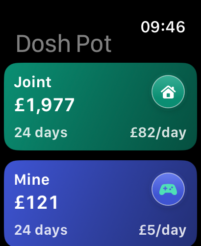 Dosh Pot on Apple Watch showing Joint and Mine cards with themed icons, amounts available, days left, and daily allowances
